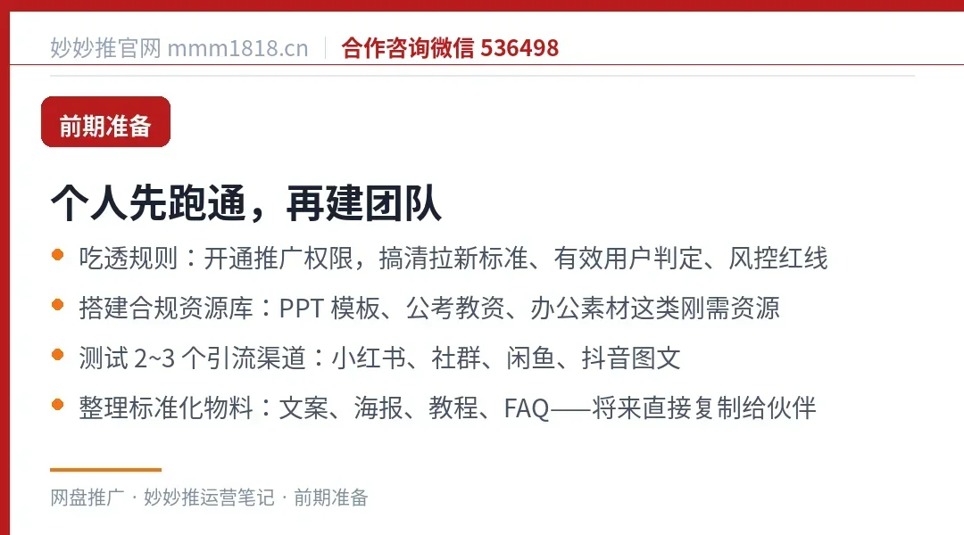 建团队之前的四项准备