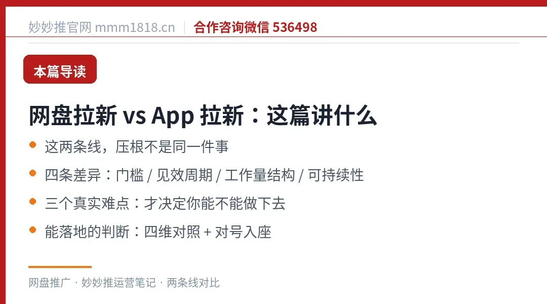 网盘与 App 拉新对比这篇的导读与结构