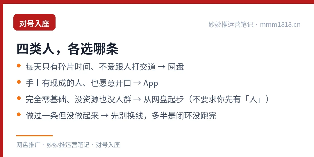 四类人分别适合哪条线