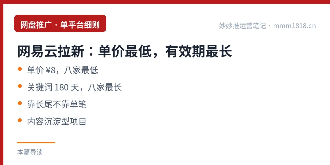 网易云音乐拉新：单价最低但关键词有效期最长