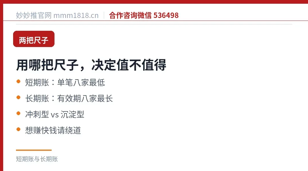 两把尺子：短期账看单笔，长期账看有效期