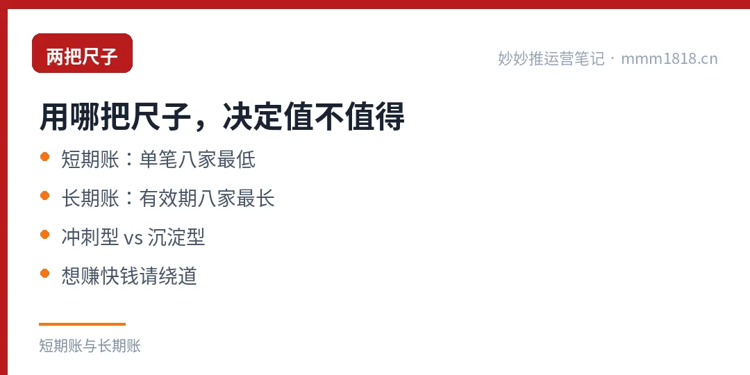 两把尺子：短期账看单笔，长期账看有效期