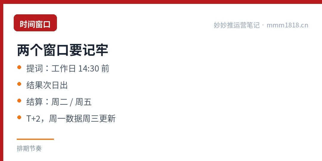两个时间窗口：提词截止与结算周期