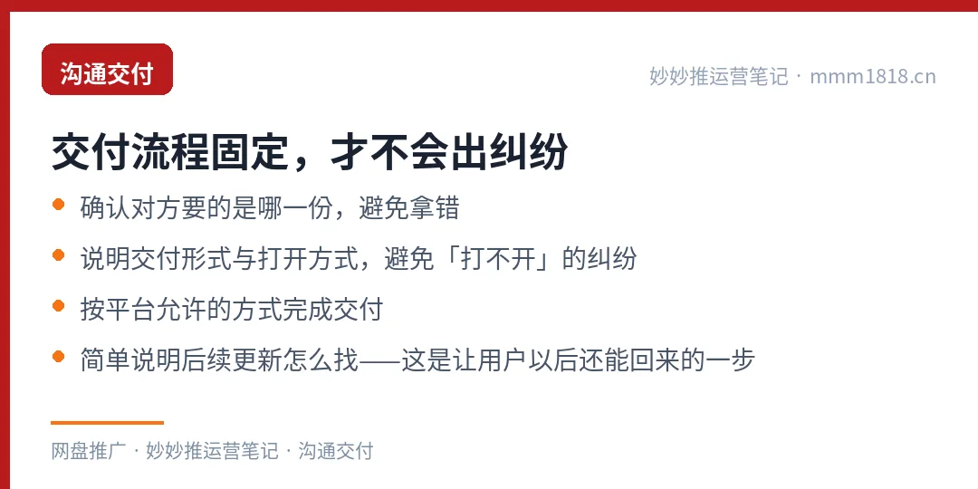 闲鱼交付流程与纠纷处理