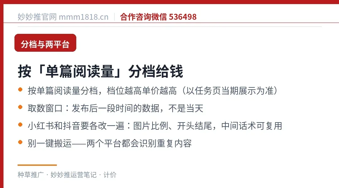 阅读量分档与两平台差异