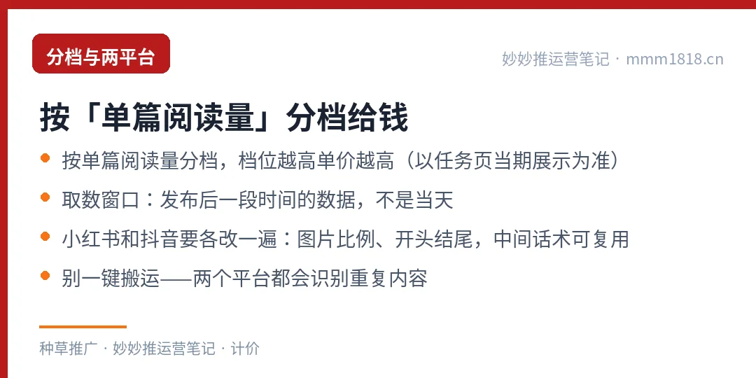 阅读量分档与两平台差异