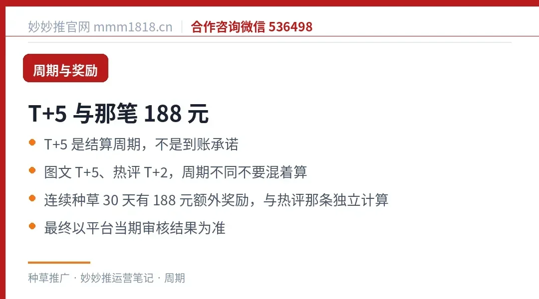 结算周期与连续奖励
