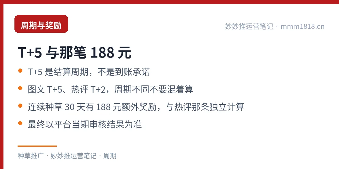 结算周期与连续奖励