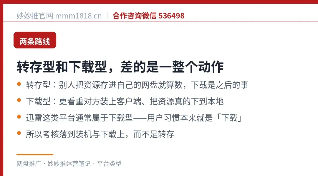 转存型与下载型平台的核心差别