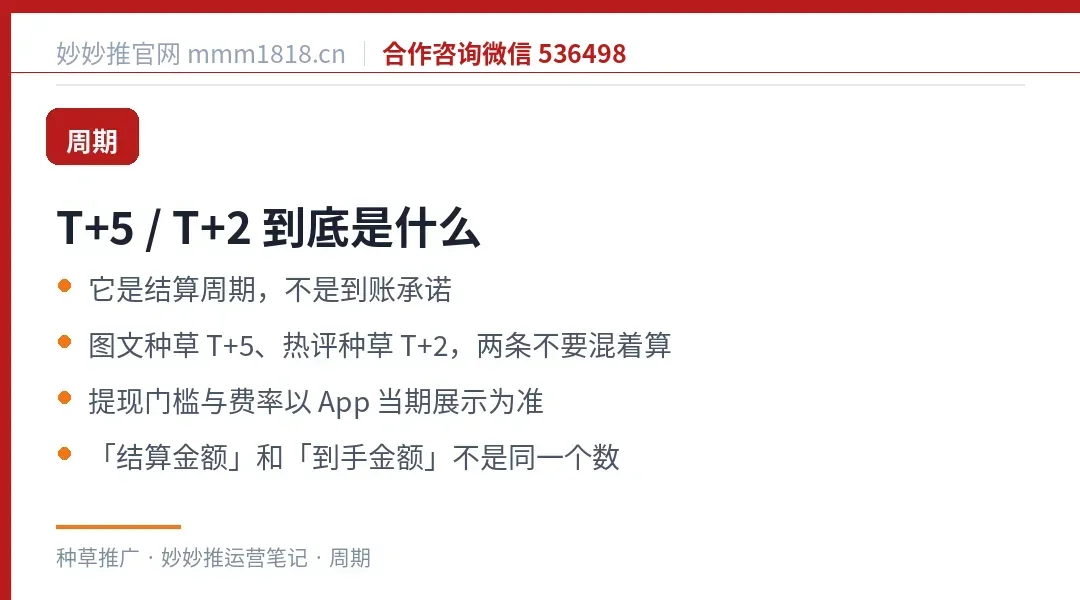 结算周期的含义